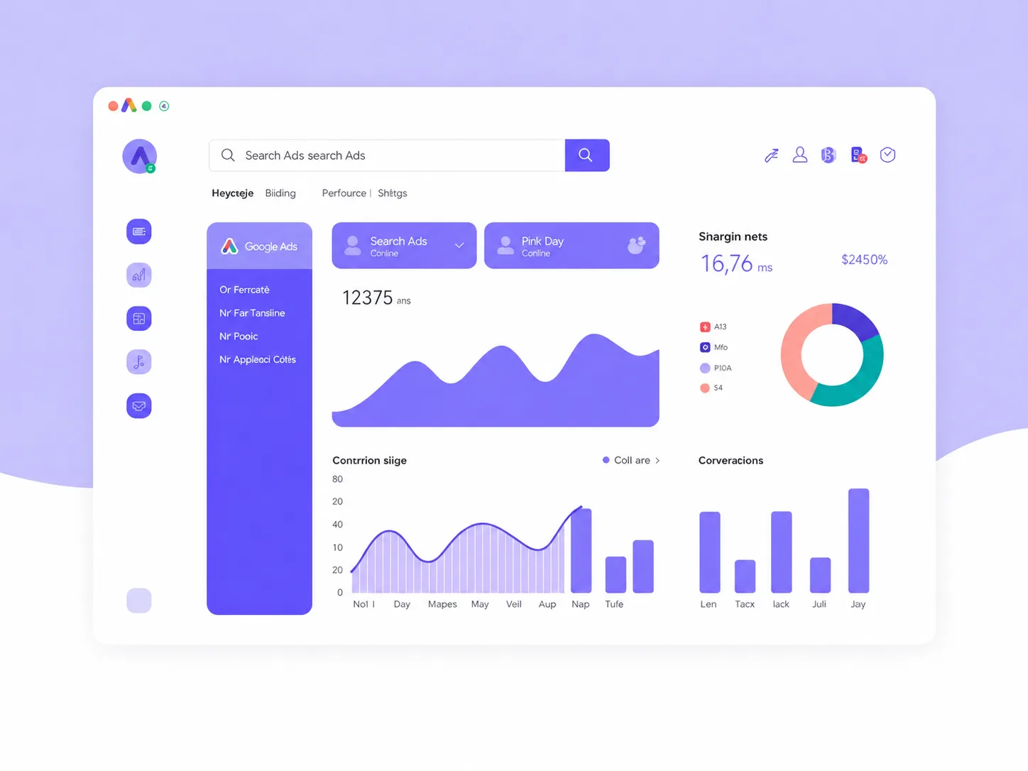 Google Ads kampanjer och PPC optimering